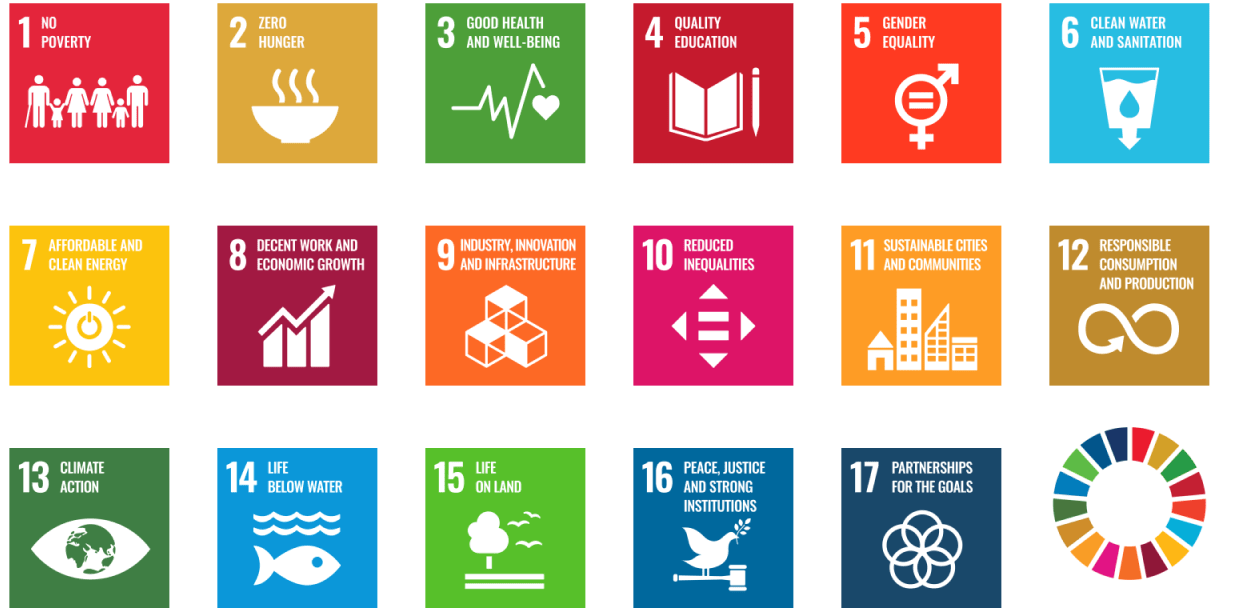 Sustainable Development Goals